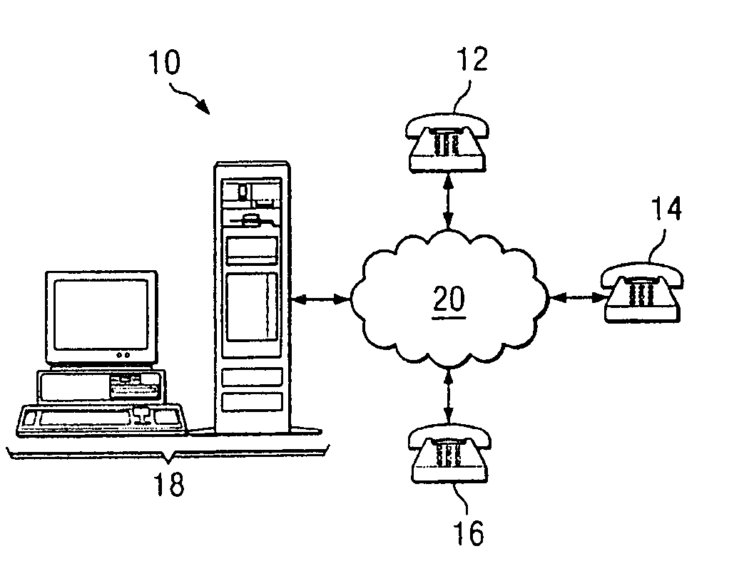 System and method for providing customer activities while in queue