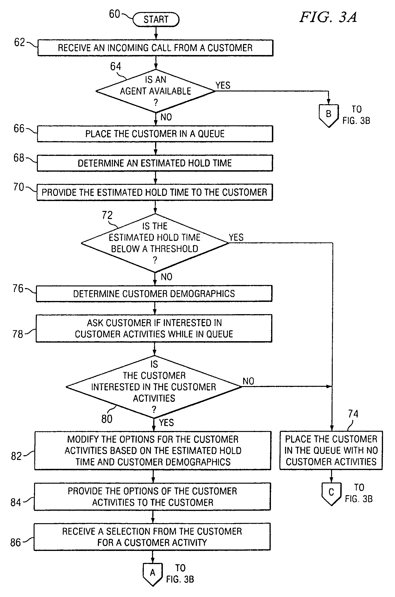System and method for providing customer activities while in queue