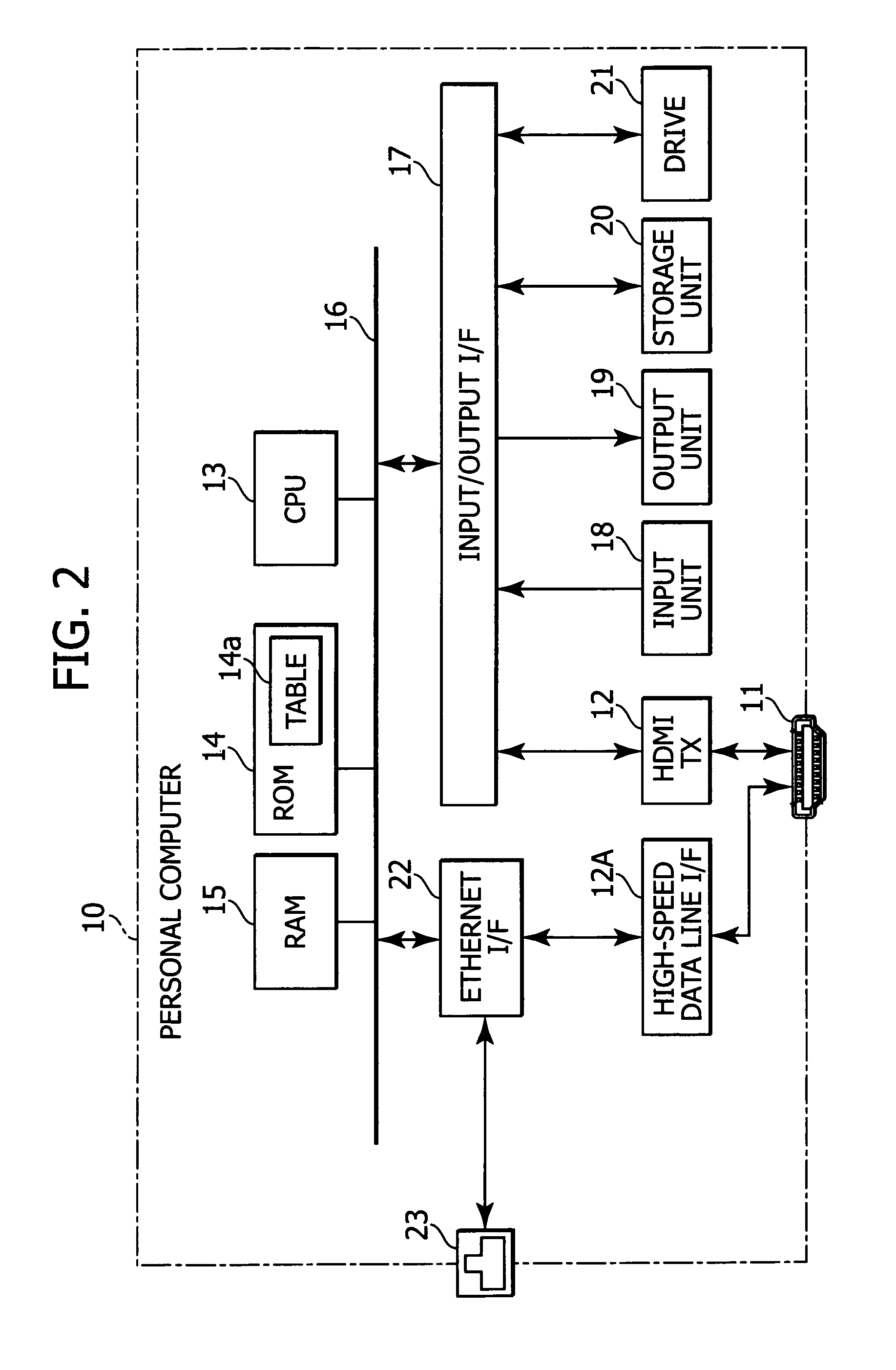 Display device and transmitting device