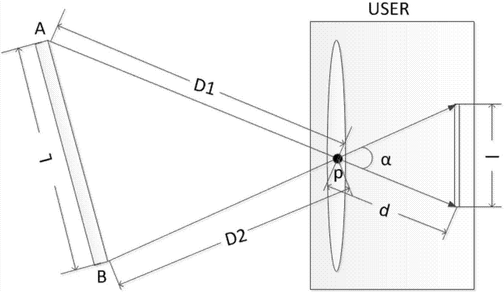 Indoor positioning method