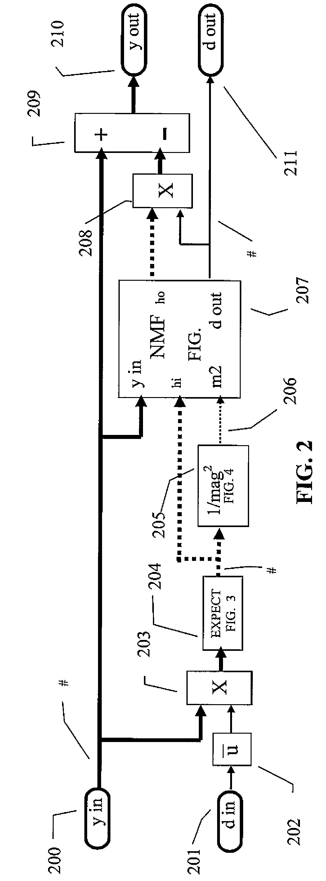 Reduced complexity adaptive multistage wiener filter