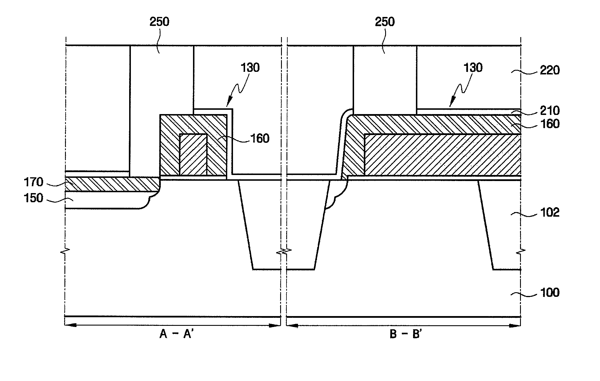 Semiconductor integrated circuit device