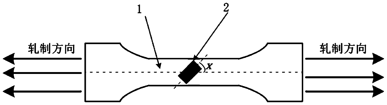 A method for ultrasonic measurement of surface stress tensor of rolled metal materials