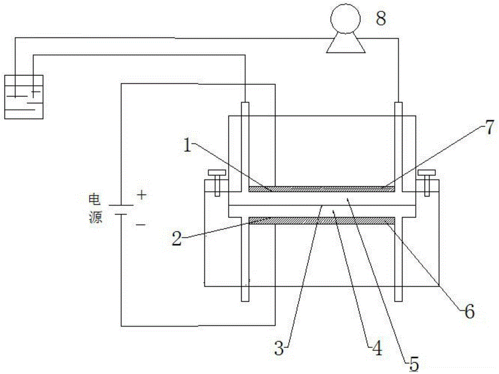 Barium carbonate electrolytic dissolution device