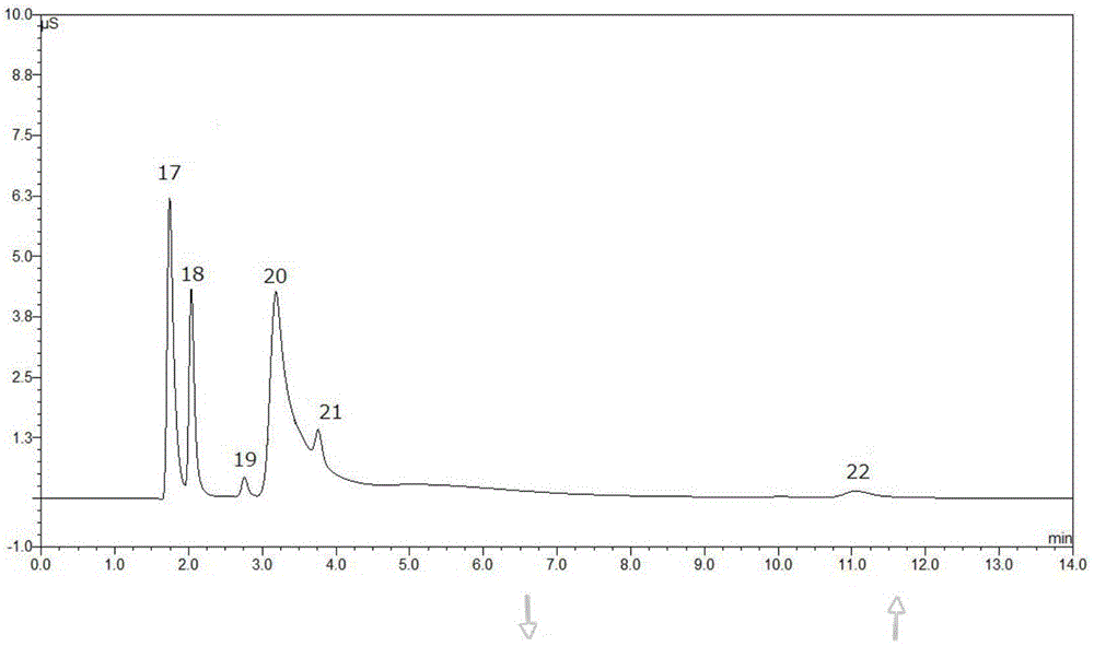 Barium carbonate electrolytic dissolution device