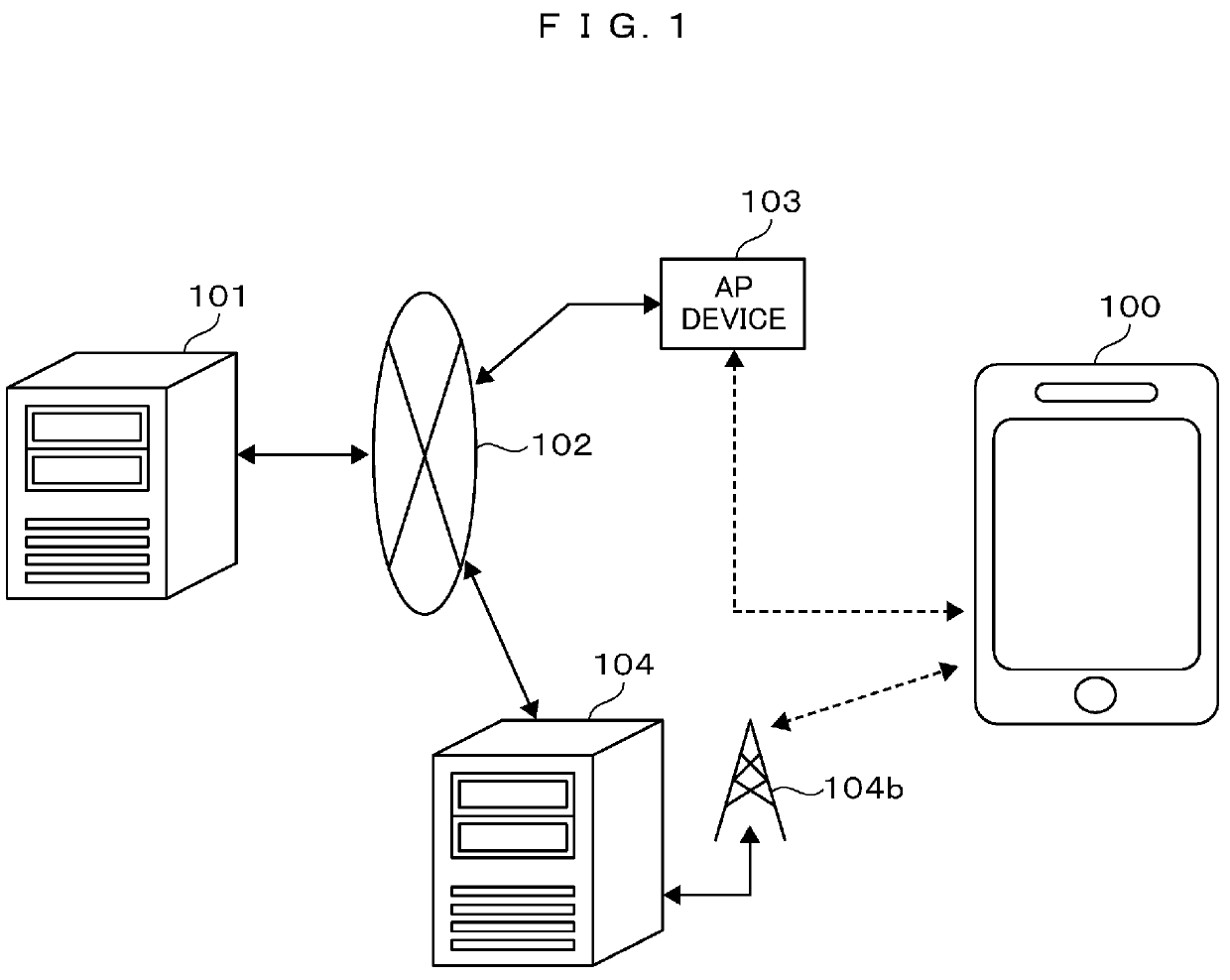 Mobile terminal device with function limitation, function limitation method thereof, and processing program used in same