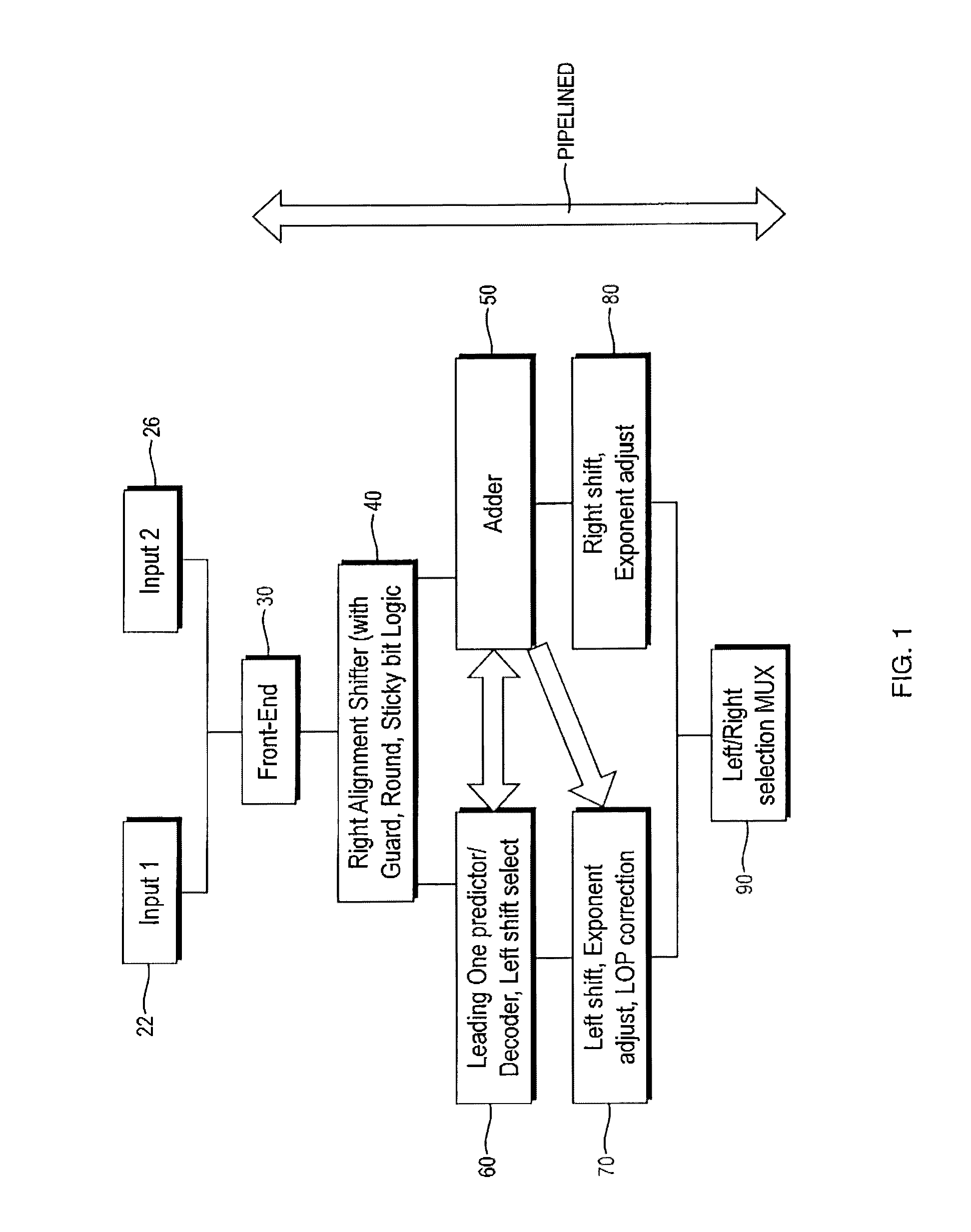 Operand-optimized asynchronous floating-point units and method of use thereof