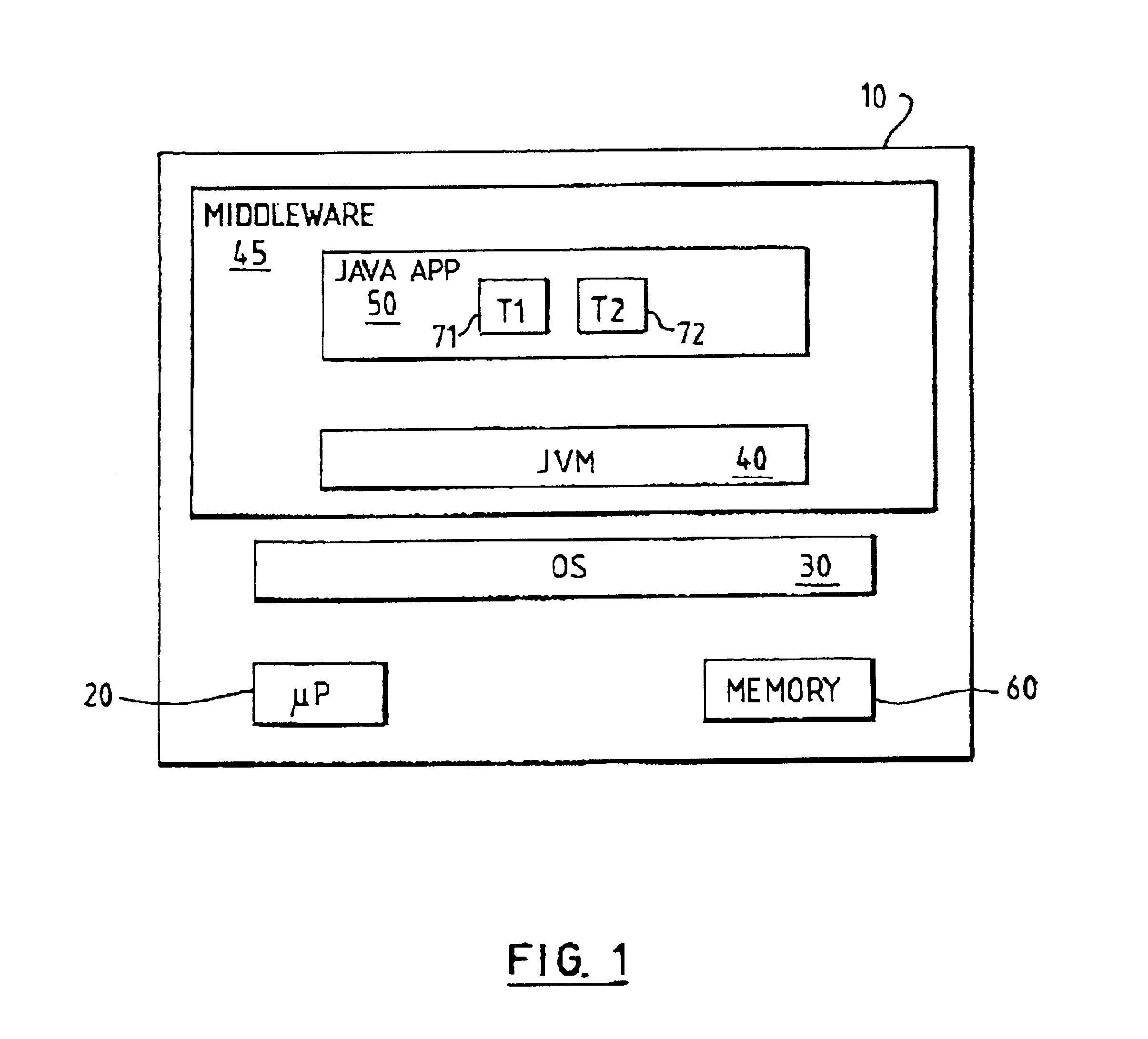 System and method for class loader constraint checking