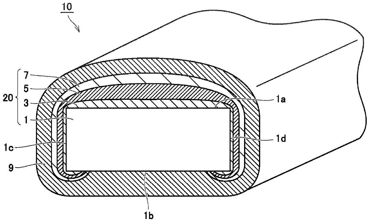 superconducting wire