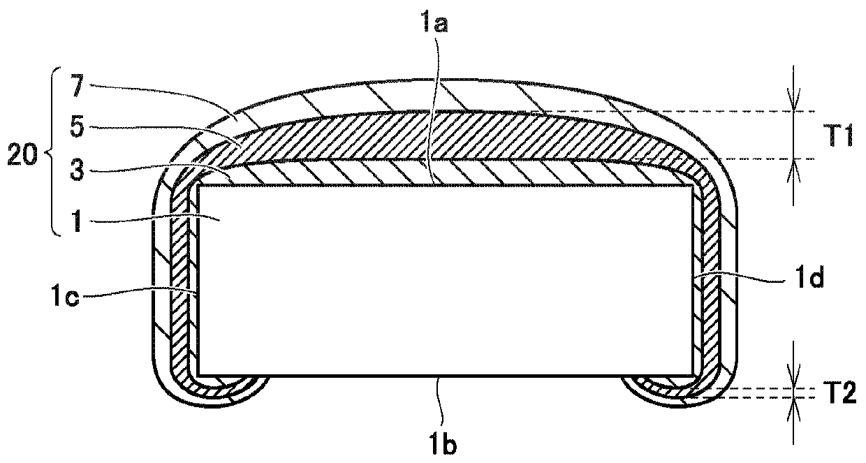 superconducting wire