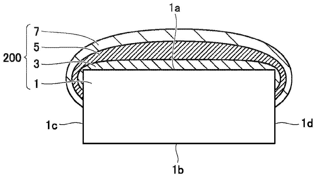 superconducting wire