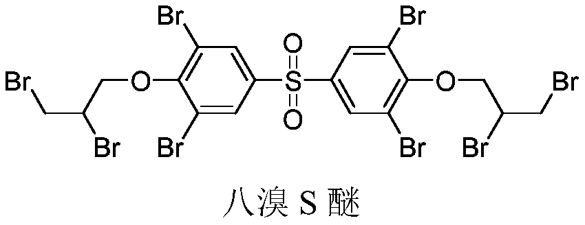 Preparation method of tetrabromobisphenol S bis(2,3-dibromopropyl ether) flame retardant