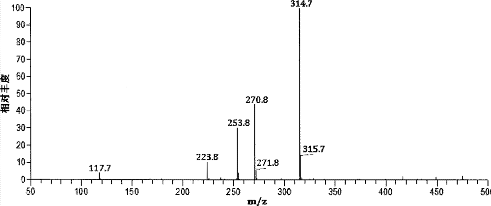 A kind of polyhydroxy-p-phenylene benzobisoxazole polymer and its preparation and application