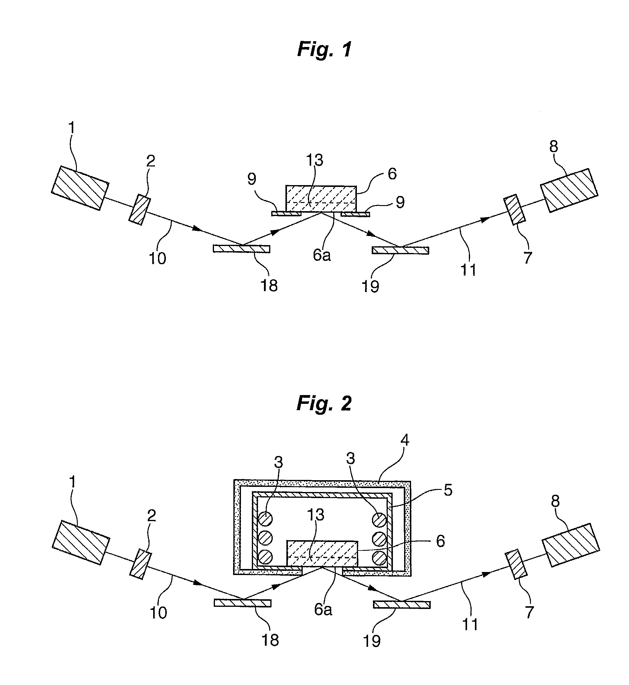 Optical measurement apparatus and optical measurement method for a liquid or molten material