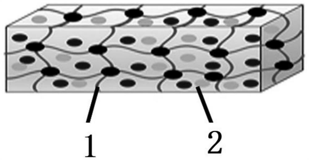 3D printable and transparent conductive ion gel and its preparation and application