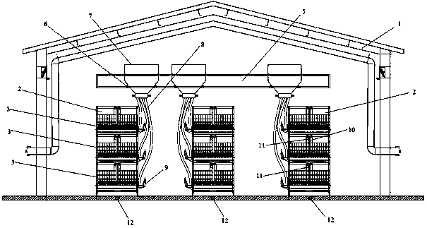 Multi-layer intensive local ventilation structure of meat duck cultivation shed and control method thereof