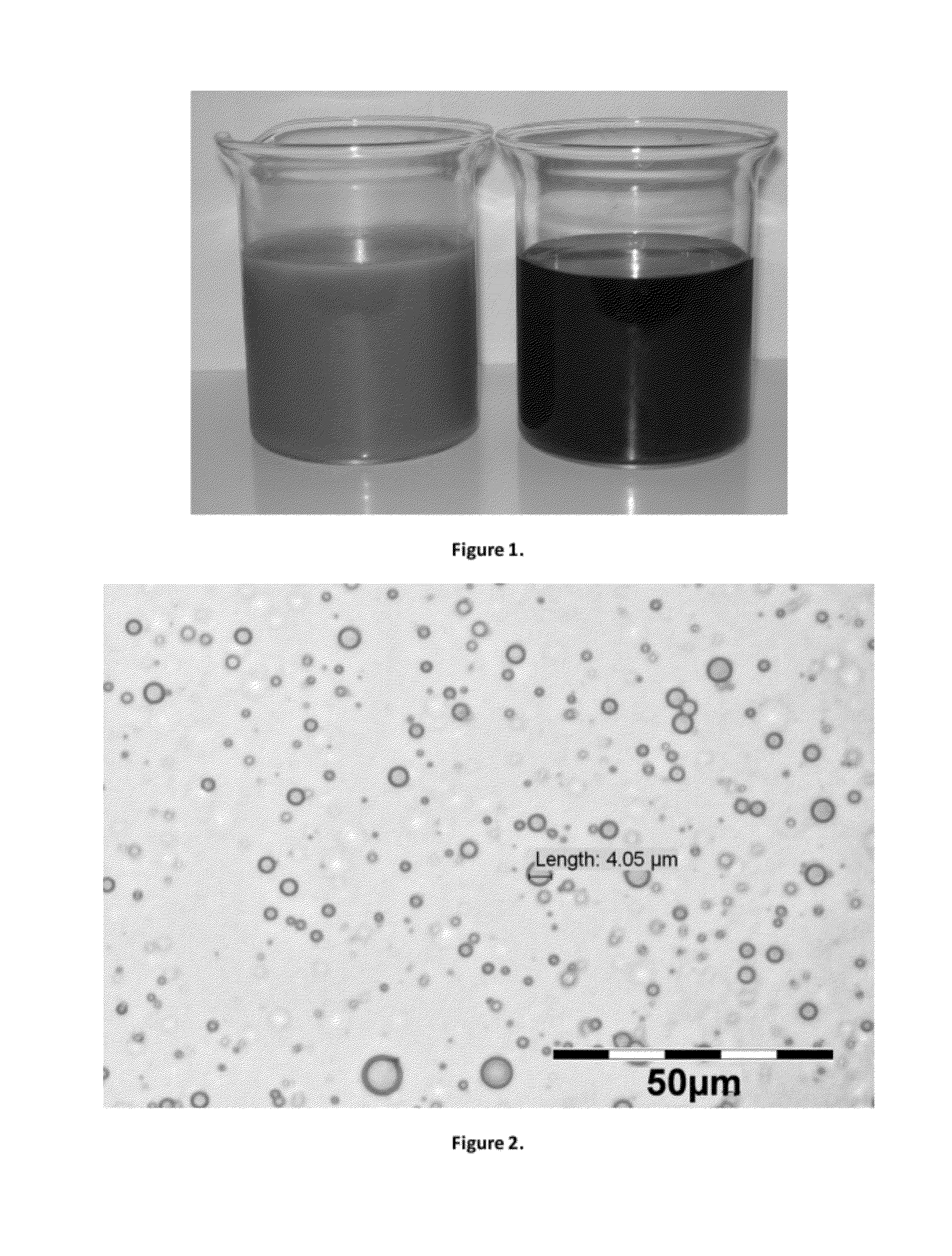 Composition and method of preventing and treating redox diseases