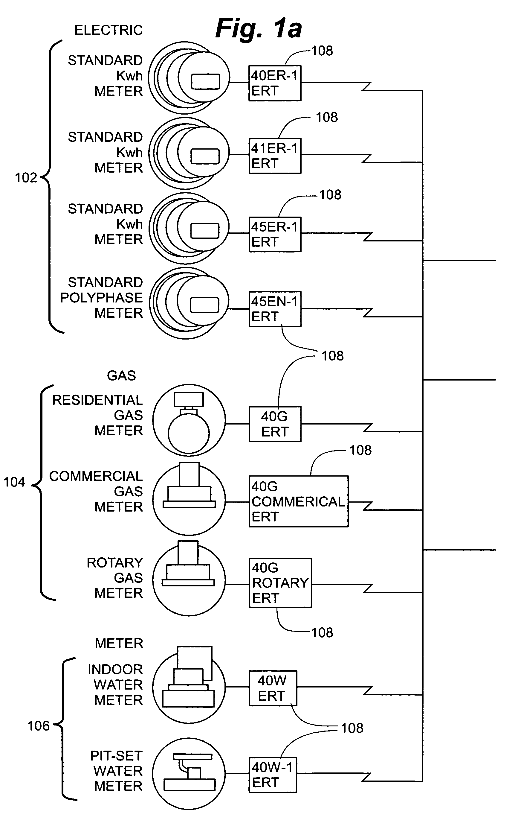 RF meter reading system