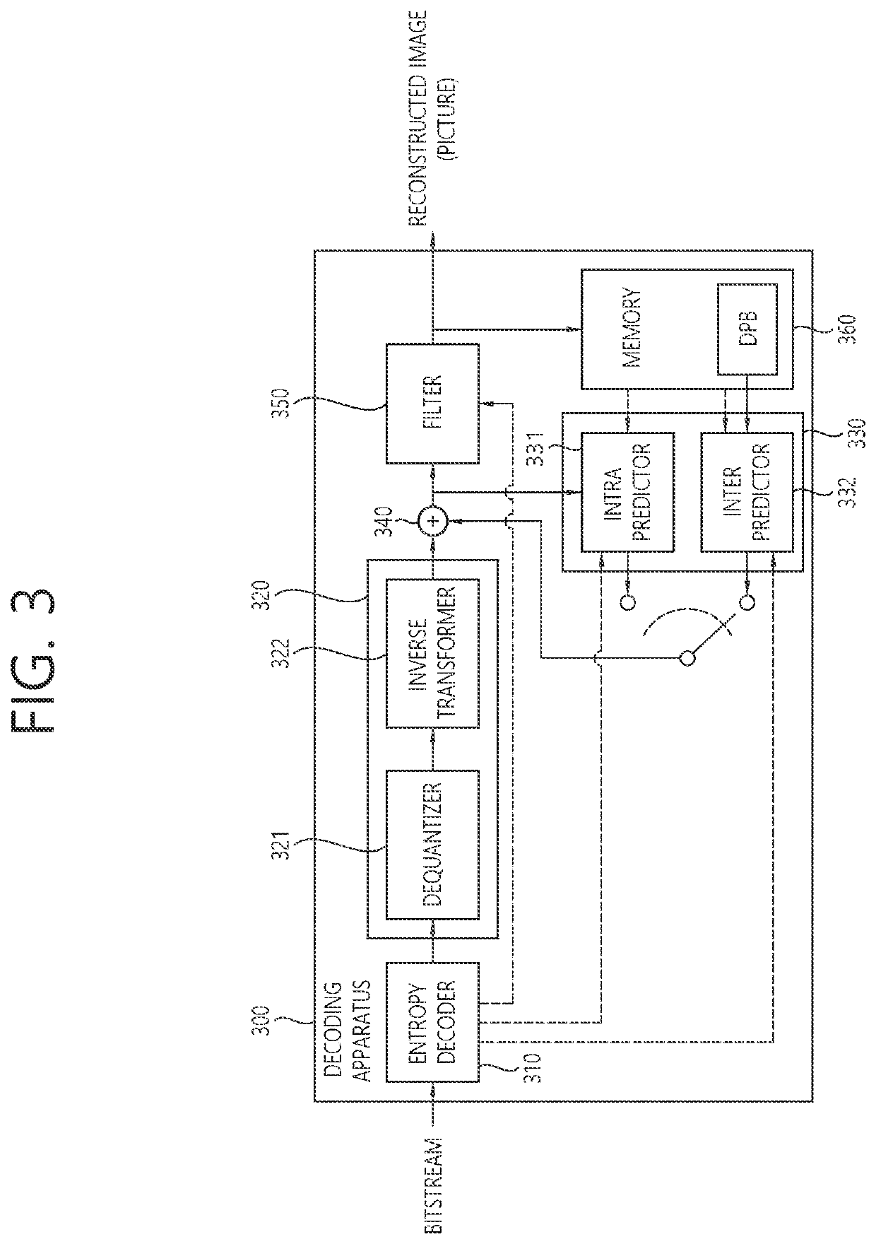 Matrix-based intra prediction device and method