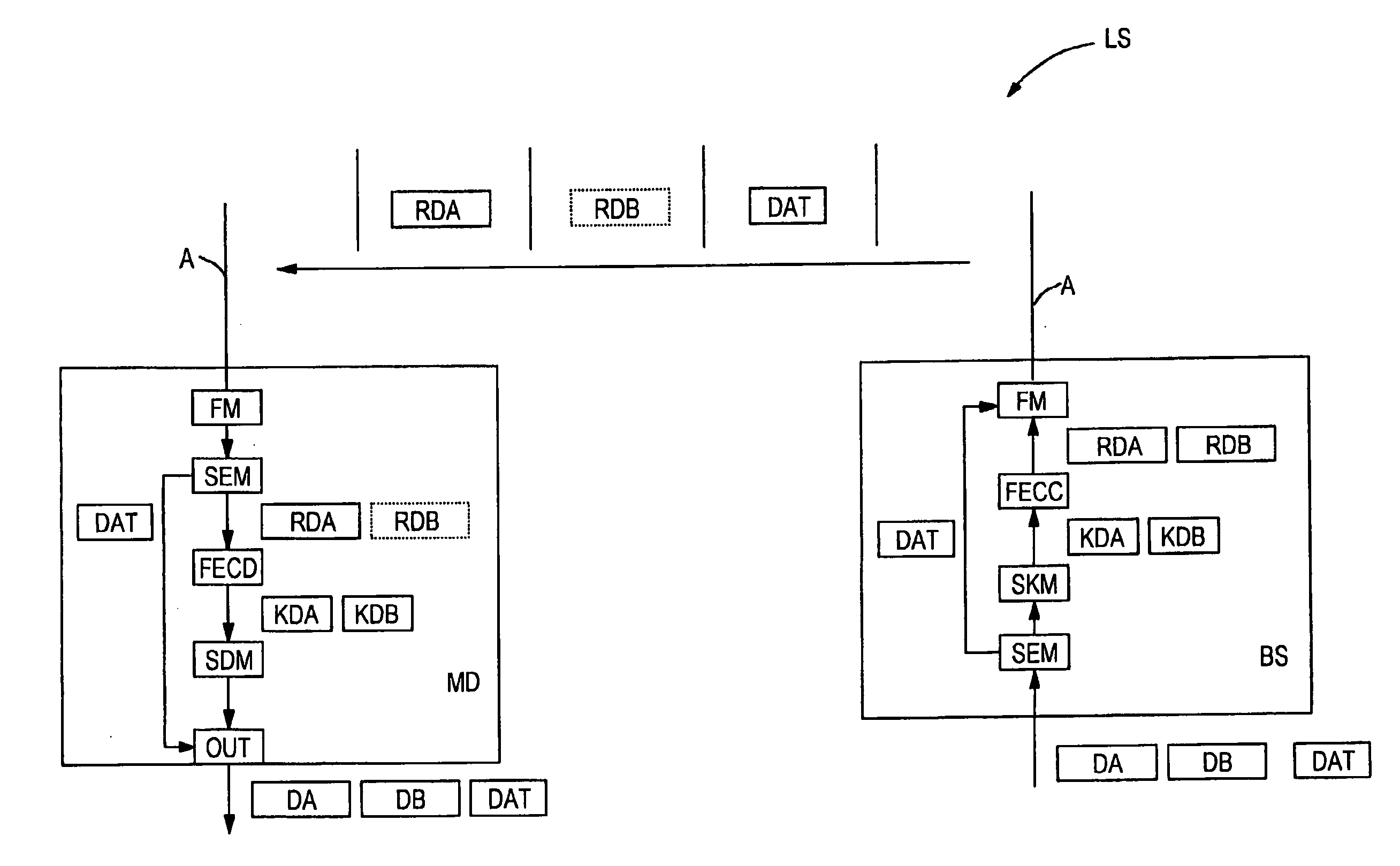 Method for improving the quality of a voice transmission via an air interface