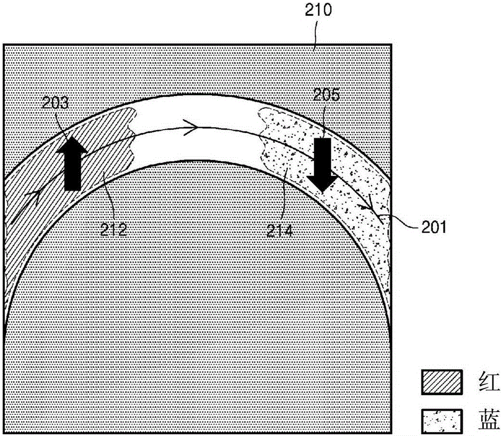 Method and apparatus for displaying ultrasound image
