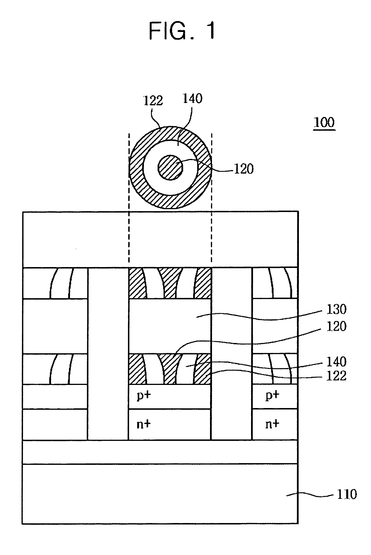 Methods of forming multi-level cell of semiconductor memory