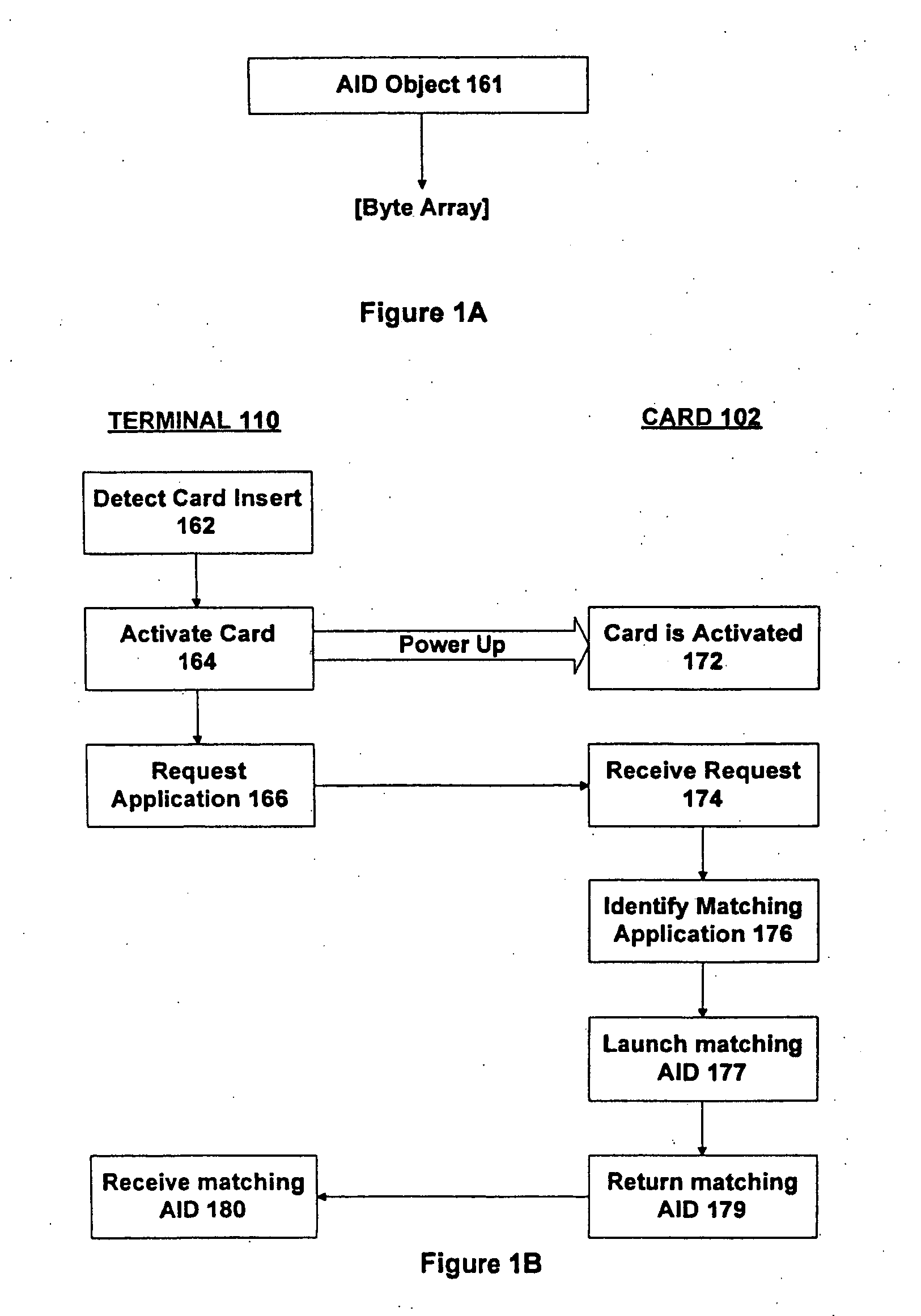 Method and appatatus for selecting a desired application on a smart card