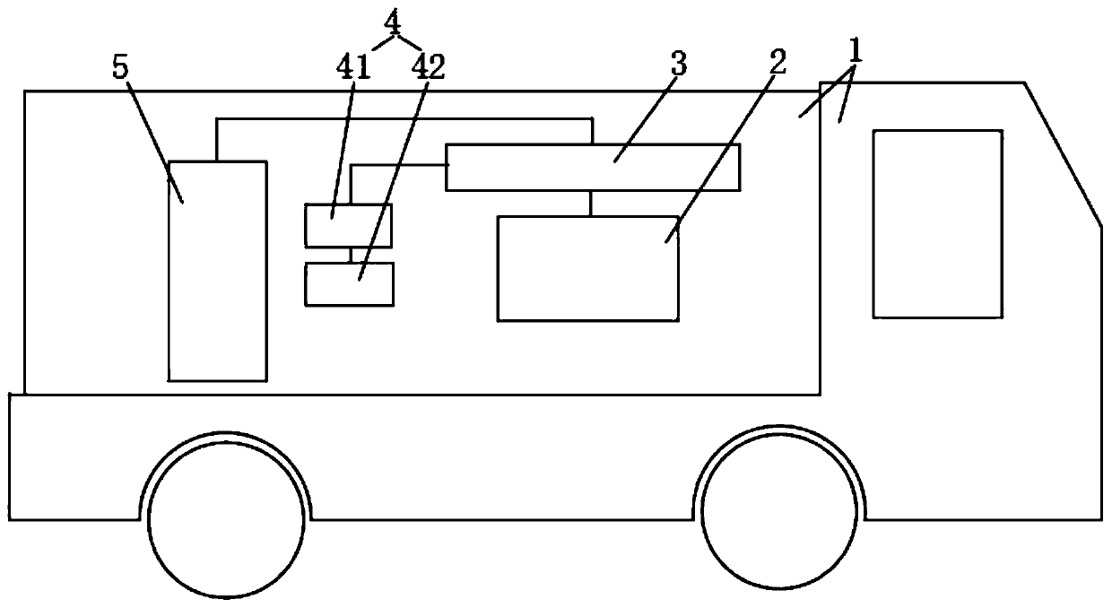 Intelligent mobile energy storage charging pile based on Internet of Things and working process thereof