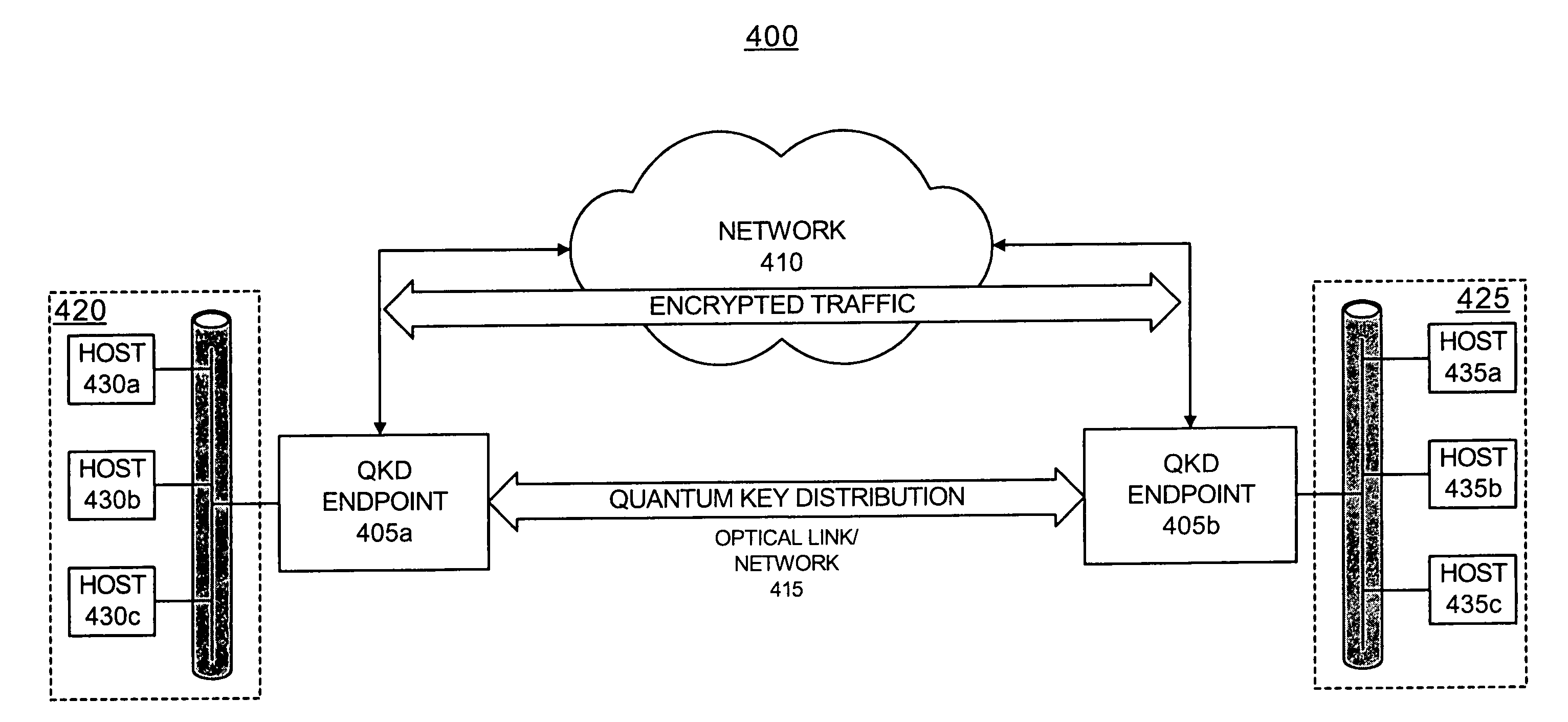 Systems and methods for implementing path length control for quantum cryptographic systems