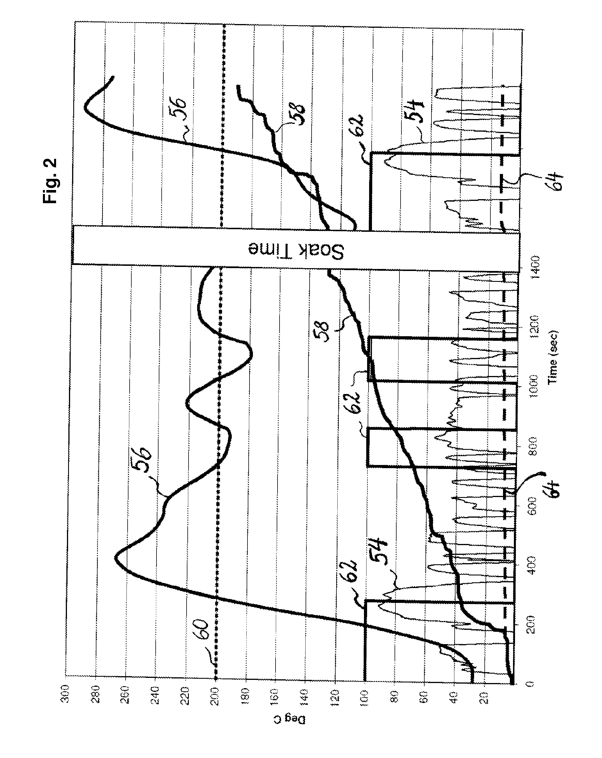 Compression-ignition engine with exhaust system