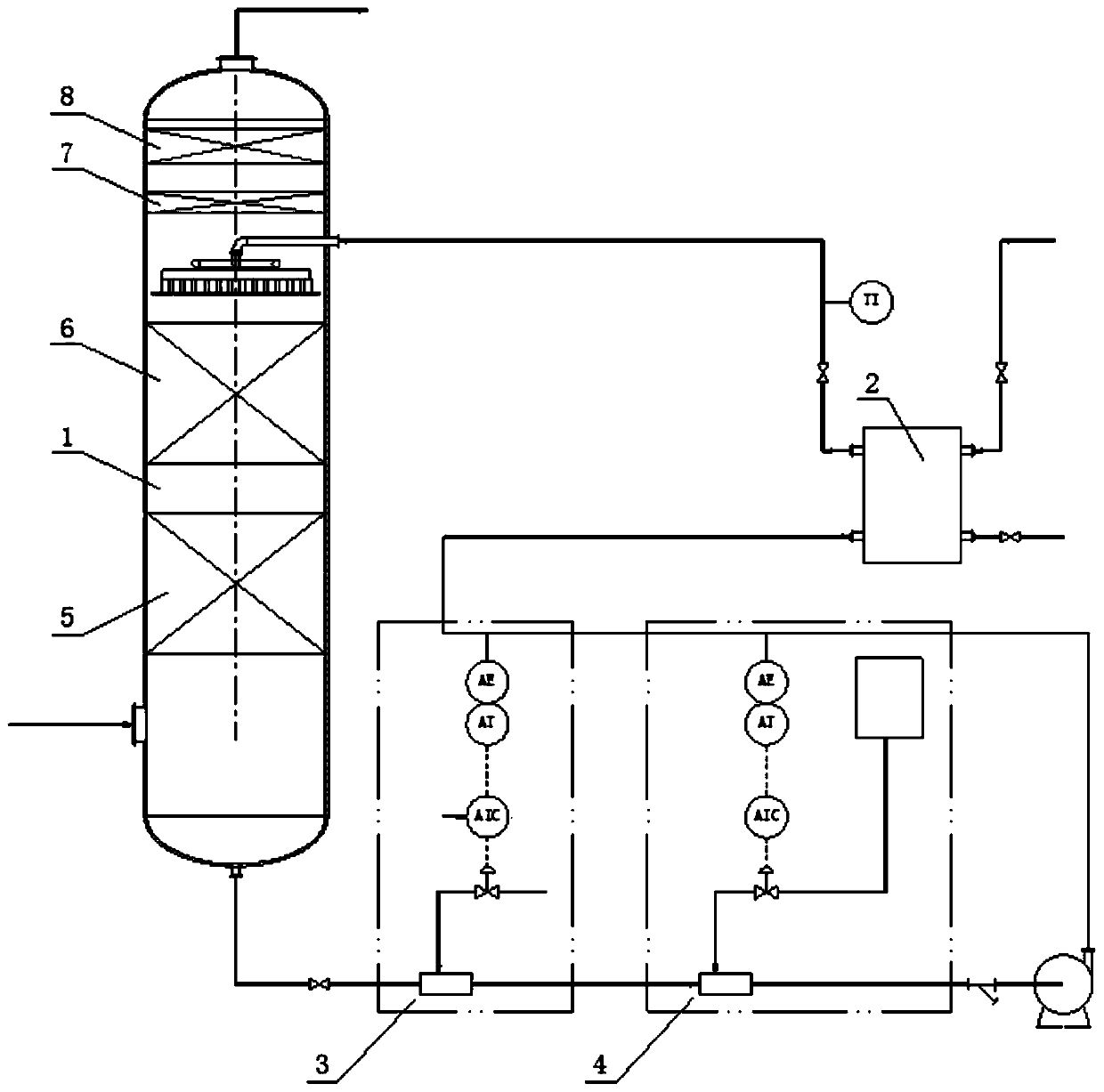 Circulating pretreatment system for carbon dioxide capture of coal-fired power plant