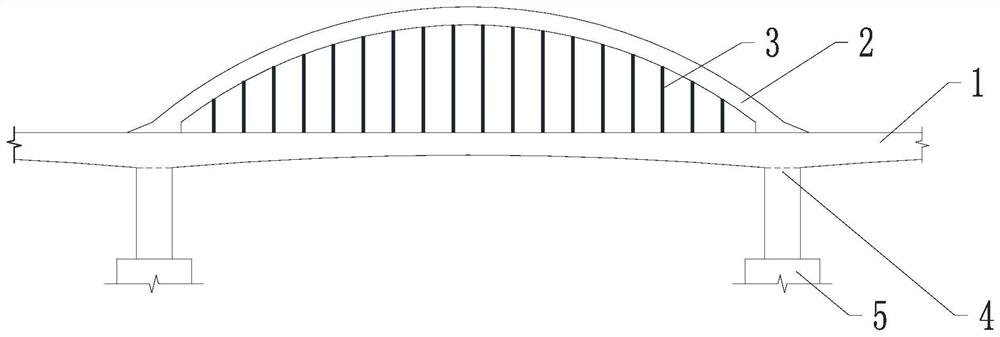 Optimization design method and system for arch bridge with suspender under moving load