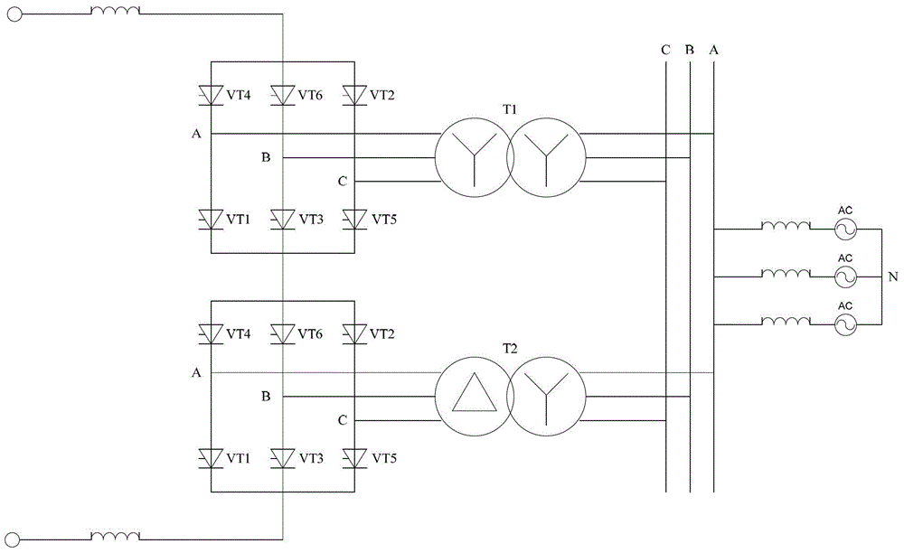 Method for high-voltage direct-current transmission commutation failure prevention
