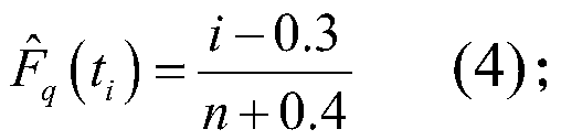 Method and system for product remaining life prediction based on q-type Weibull distribution