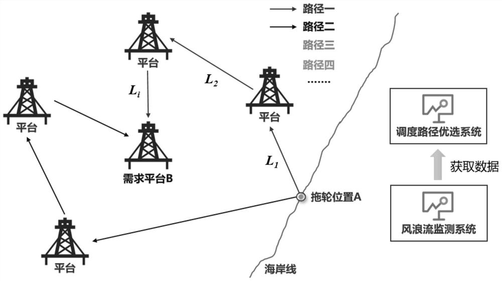 A multi-platform foundation pile ROV collaborative operation system and method