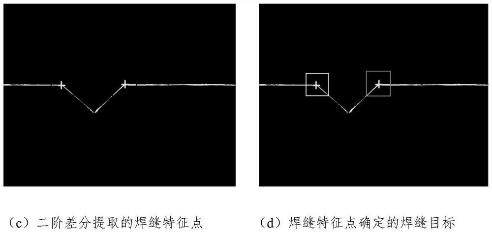 Autonomous mobile robot welding seam vision tracking system and tracking method