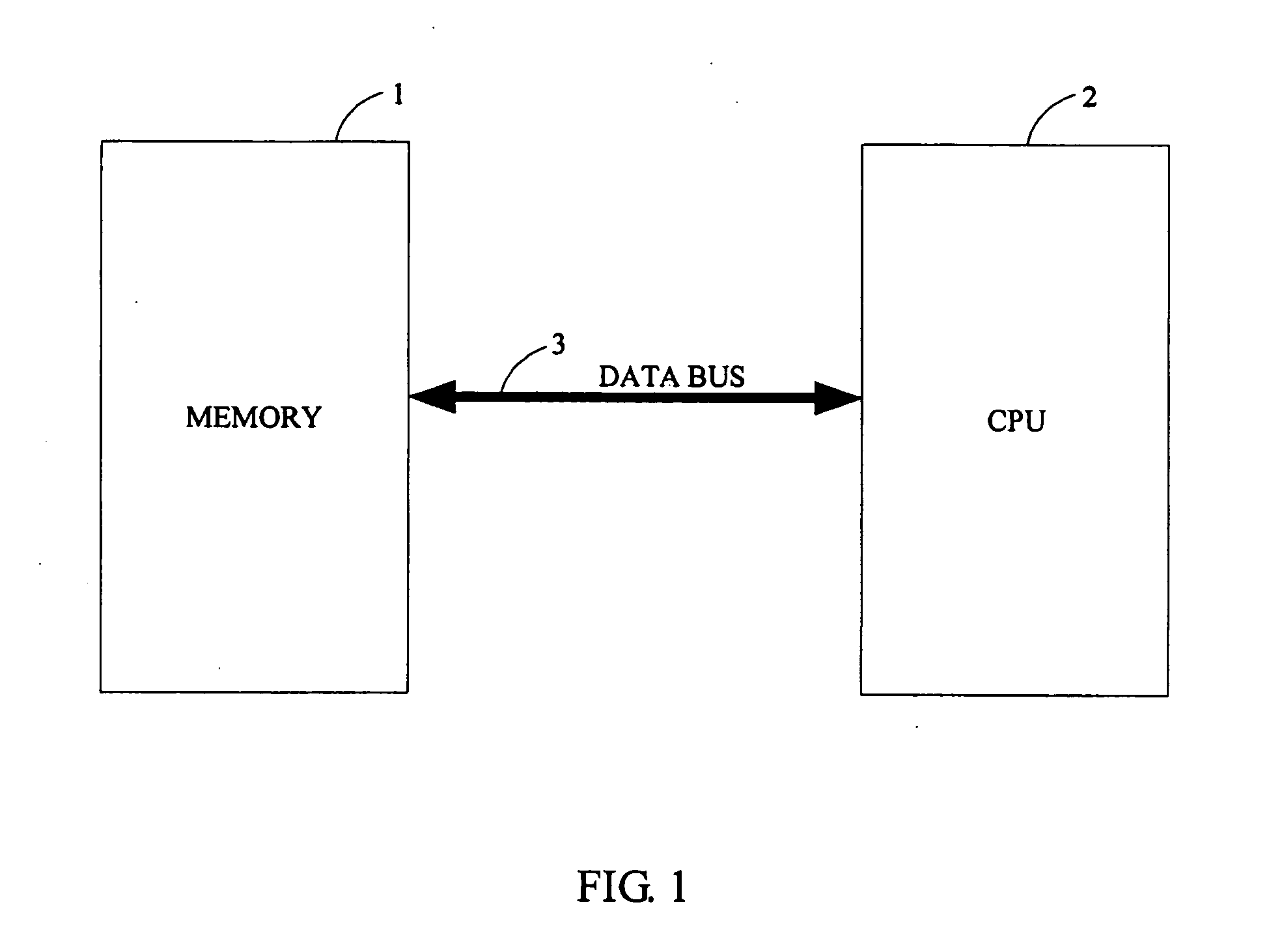 System and method for securely storing data in a memory