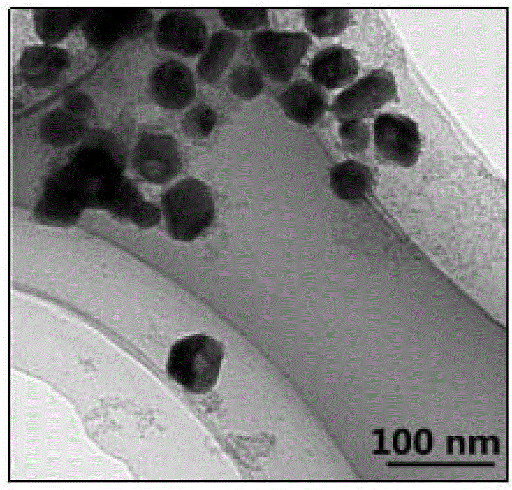 Cu-Ag bimetallic nano material, preparation method and application thereof
