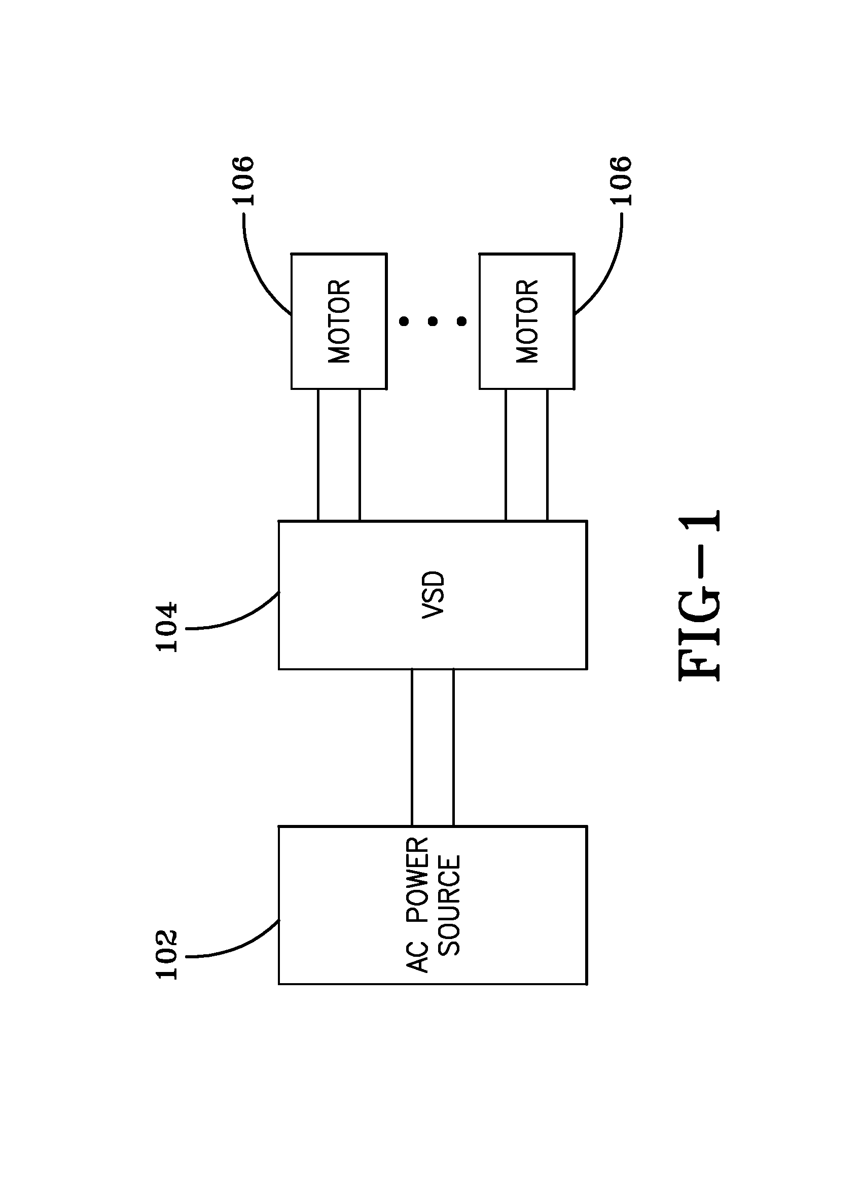 Variable speed drive for multiple loads