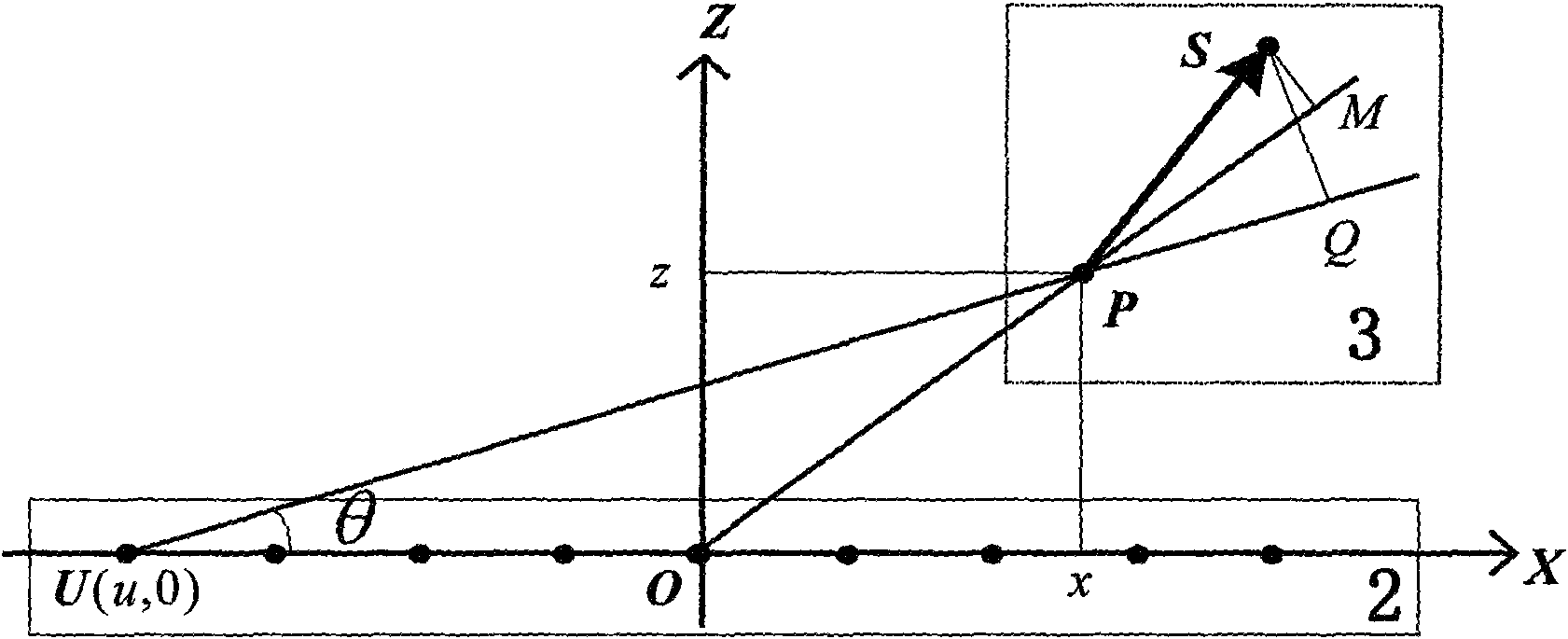 Vector measurement method of Doppler blood flow velocity by utilizing apparent displacement