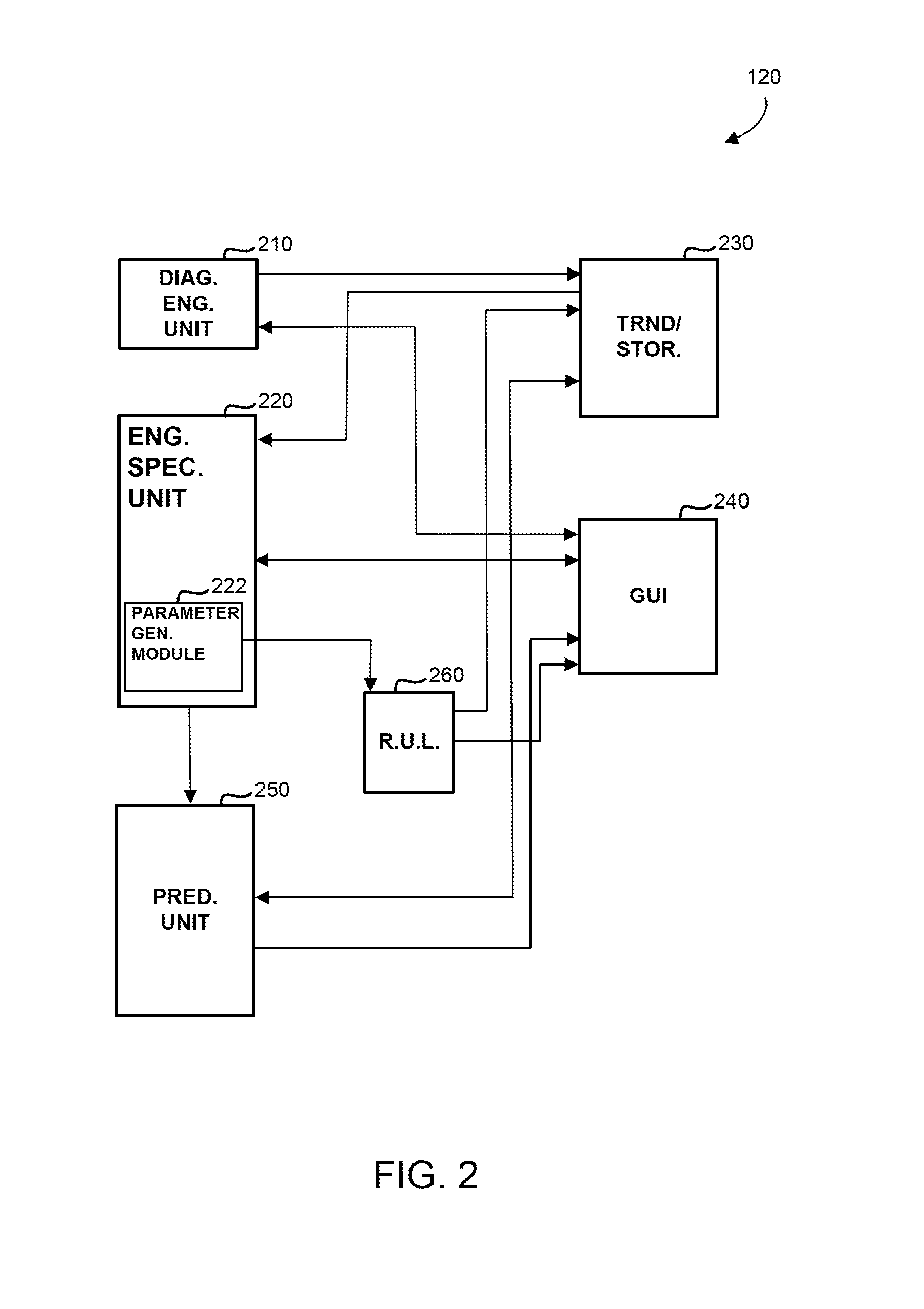 Operations support systems and methods for calculating and evaluating turbine temperatures and health