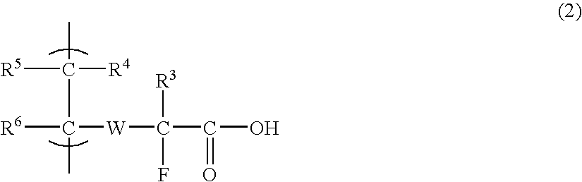 Fluorine-containing compound, fluorine-containing polymer, negative-type resist composition, and patterning process using same