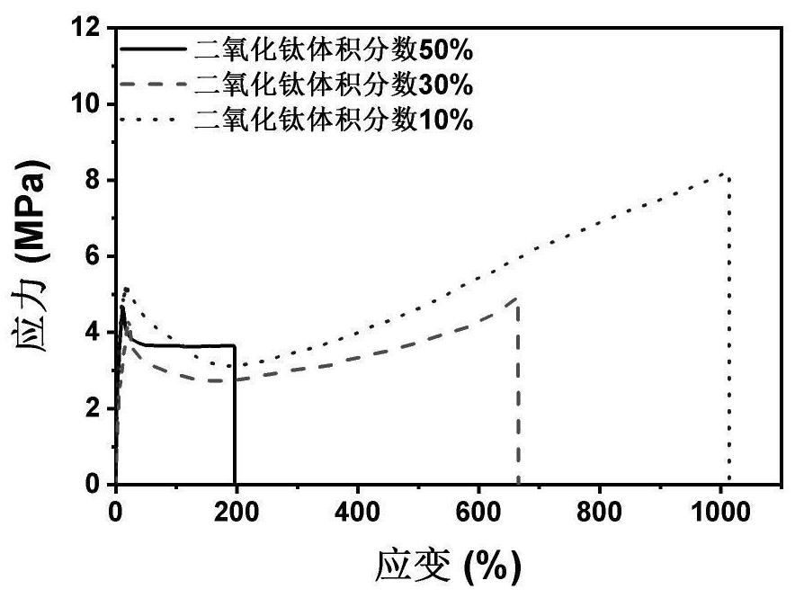 Stretchable radiation cooling adhesive tape as well as preparation method and application thereof