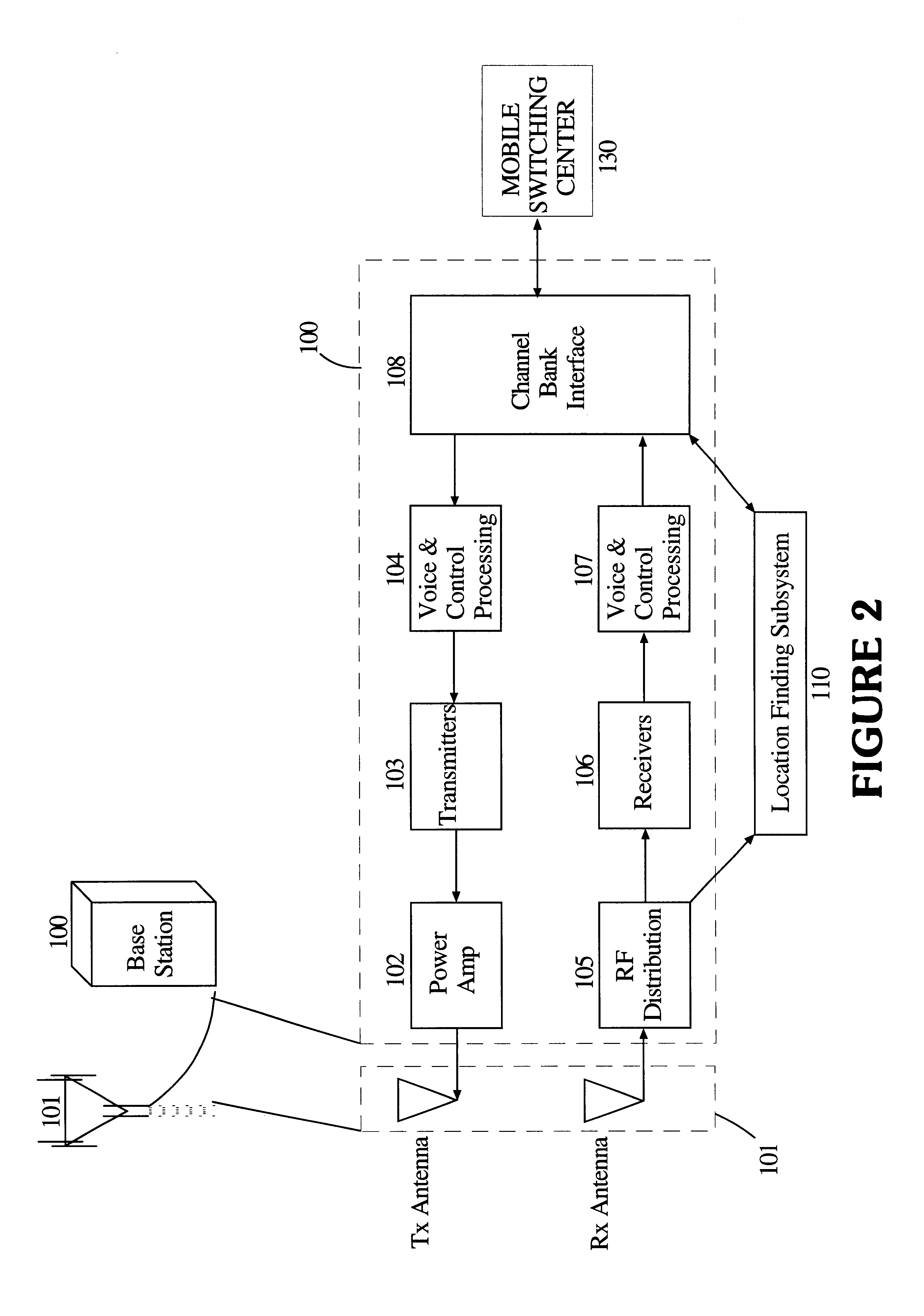 System and method for geolocating a wireless mobile unit from a single base station using repeatable ambiguous measurements
