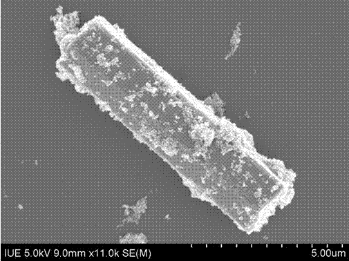 High-efficiency near-infrared light compound photocatalyst and preparation method thereof