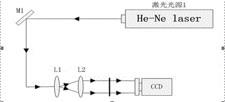 Method for realizing large-phase reconstruction of single digital hologram by adopting intensity transmission equation