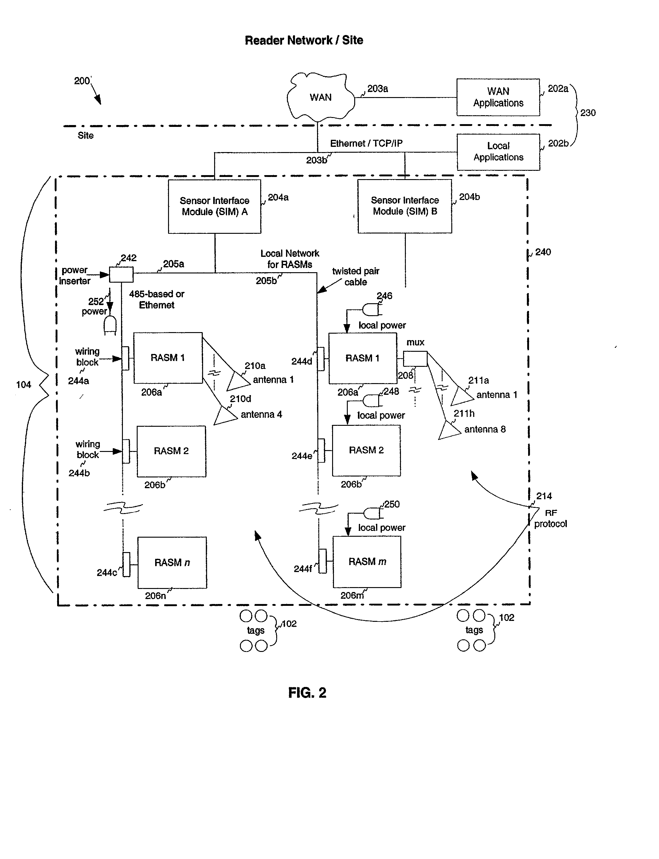 Method, System, and apparatus for communicating with a RFID tag population