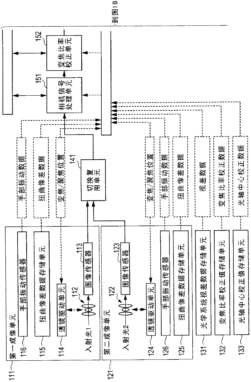 Imaging apparatus, image processing apparatus, and image processing method, and program