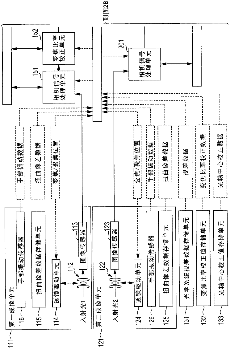 Imaging apparatus, image processing apparatus, and image processing method, and program