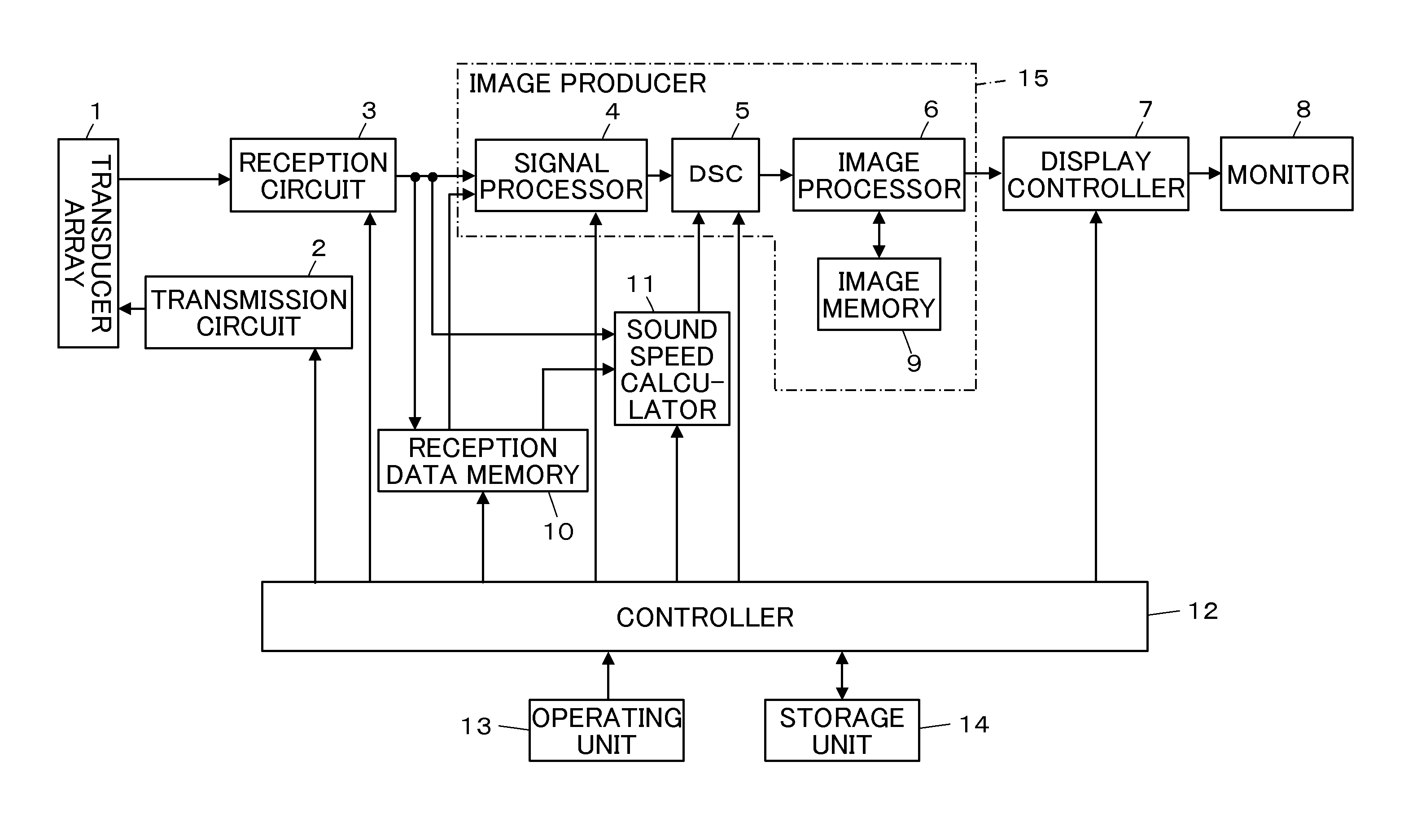 Ultrasound diagnostic apparatus and method of producing ultrasound image